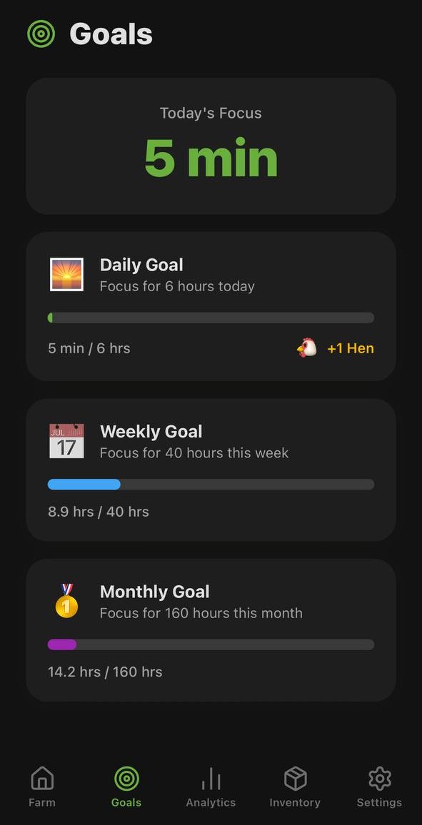 Goals and Rewards Screen